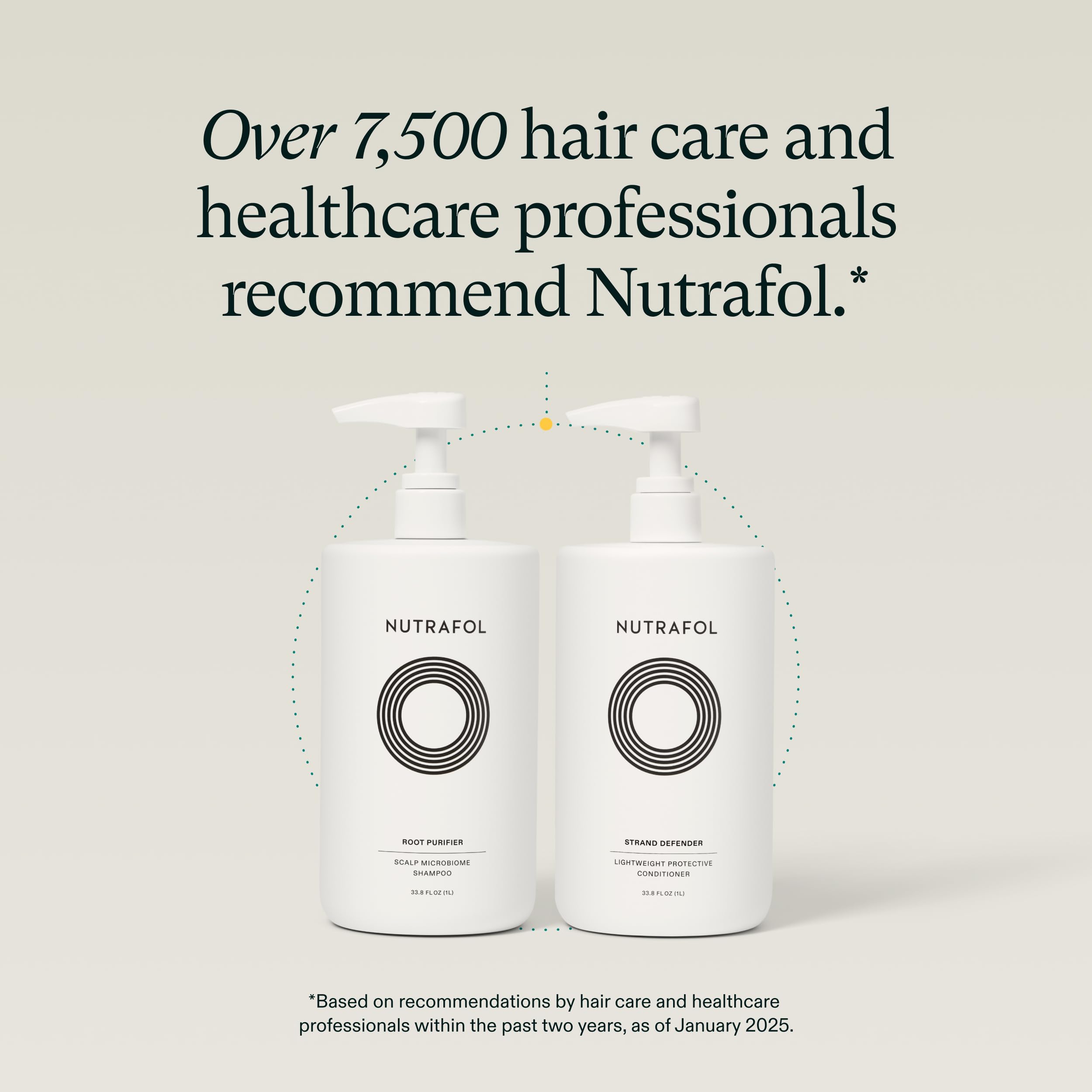 Nutrafol Shampoo and Conditioner for Thinning Hair, 1 Liter Bottle
